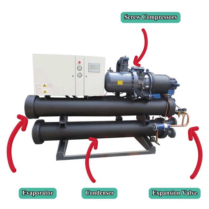 Chiller Parts Chiller Parts